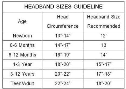 Crochet Elastic Bands 4cm